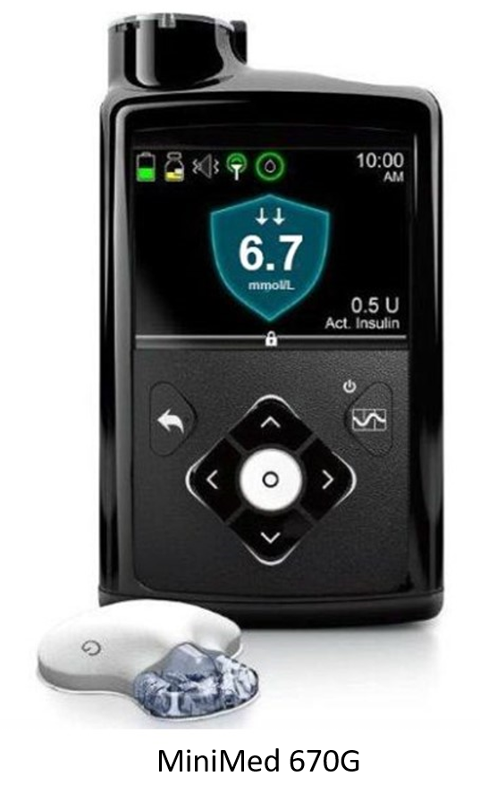 Medtronic Minimed 670G named